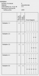 Han-Yellock Buchsentrger 2 + 3 gebrckt