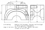 Han-Yellock 60 Gehuseoberteil, Druckknopfverr., gerader Kabeleingang, 1xM20 und 1xM25