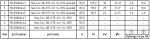 Han-Eco B 6B Tllengehuse, integr. Kabelverschraubung, gerader Kabeleingang, 1xM20