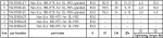 Han-Eco B 10B Tllengehuse, integr. Kabelverschraubung, gerader Kabeleingang, 1xM20