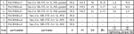 Han-Eco B 10B Tllengehuse, integr. Kabelverschraubung, gerader Kabeleingang, 1xM20, Lngsbgel