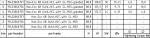 Han-Eco B 6B Kupplungsgehuse, Auenanwendung, integr. Kabelverschraubung, gerader Kabeleingang, 1xM20