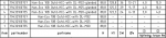 Han-Eco B 10B Kupplungsgehuse, Auenanwendung, integr. Kabelverschraubung, gerader Kabeleingang, 1xM20