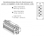 Han 6 Hv E Stifteinsatz, 0,75 - 2,5 mm