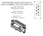 Han 6 Hv E Buchseneinsatz, 0,75 - 2,5 mm