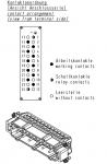 Han 10 Hv E Stifteinsatz, 0,75 - 2,5 mm