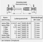 Han A/E Thermocouple Stiftkontakt 0,14 - 0,37 mm Konstantan