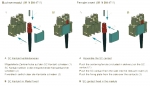 Fixierblech fr SC Modul